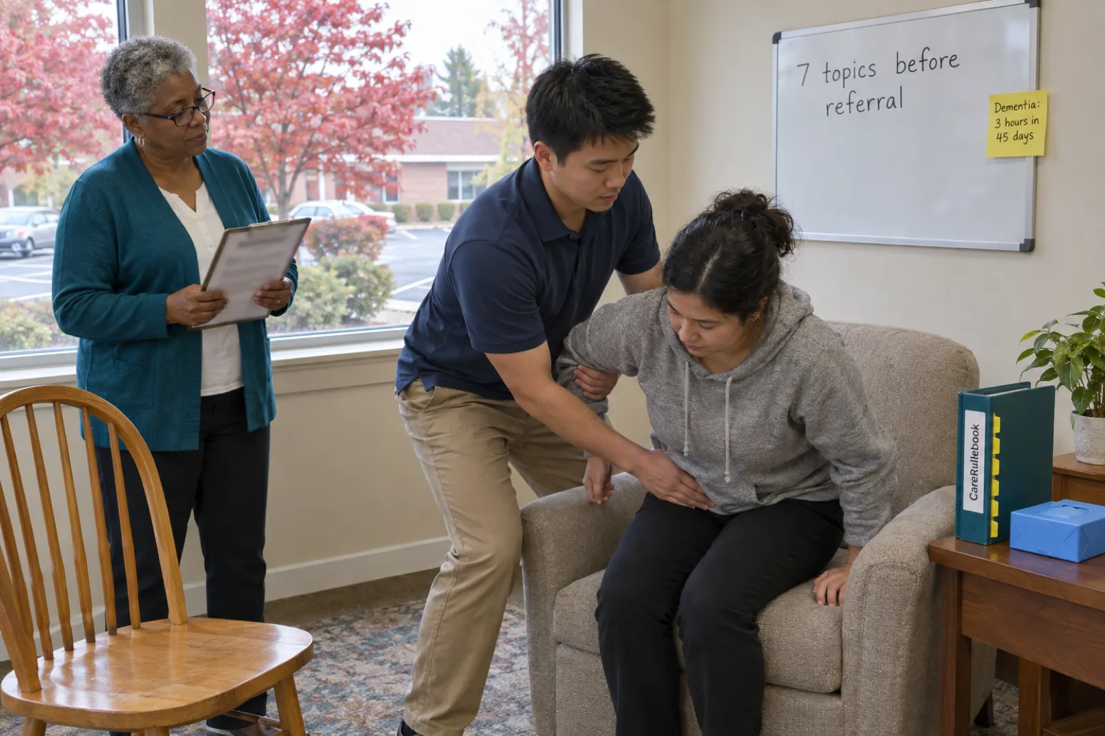 A woman in a teal cardigan holding a clipboard watches a young man in a navy polo shirt help a seated colleague in a grey hoodie rise from an armchair, under a whiteboard reading 7 topics before referral with a sticky note reading Dementia: 3 hours in 45 days, beside a CareRulebook binder and a box of blue gloves